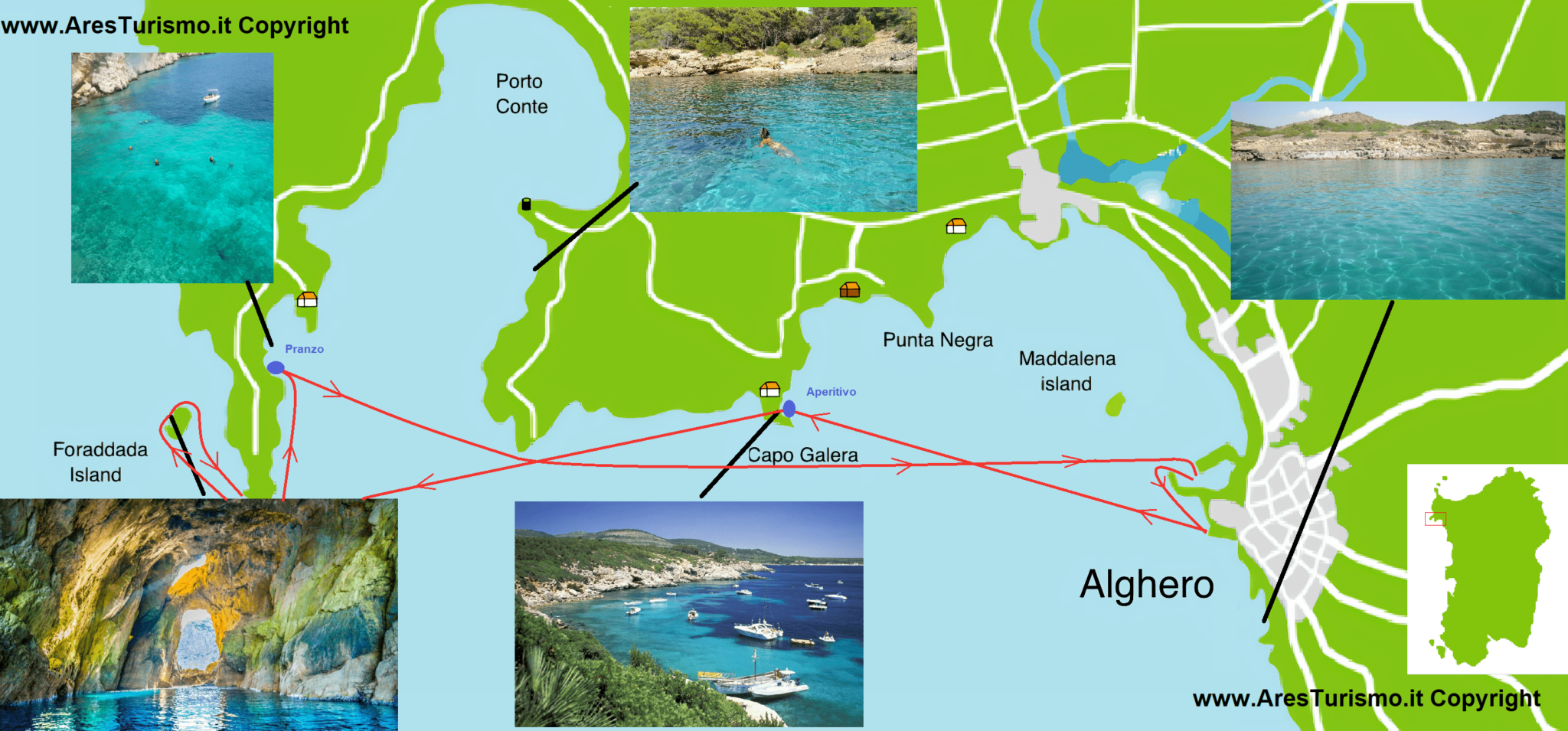 Mappa illustrata del Golfo di Alghero con itinerario in barca segnato in rosso tra Porto Conte, Isola Foradada, Capo Galera e Punta Negra, con foto delle calette e del mare turchese.